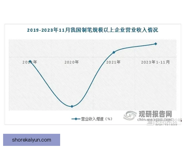 阿利松转会费总和分析：状态回暖或影响未来市场走势